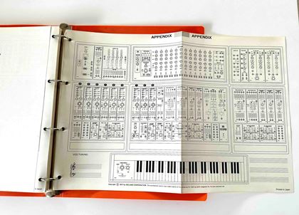 Roland-System 700 original user manual